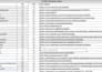 link building 500 seo authority social profile backlinks